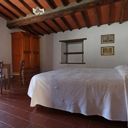 Borgo Castelvecchi Residenza Depoca 2*