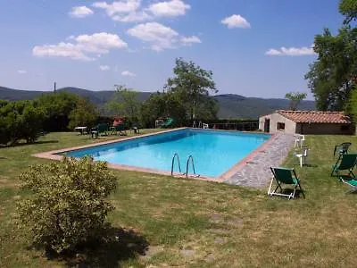 Borgo Castelvecchi Residenza Depoca 2* Radda in Chianti